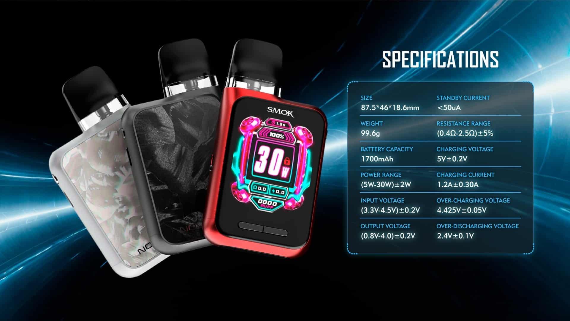 E-Zigarette 2025 buying guide and top stores for electronic cigarette london customers