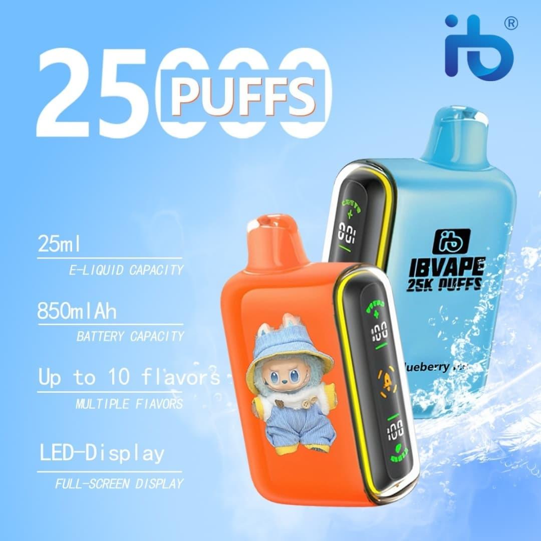 Liquidy comments on uzbekistan electronic cigarette ban 2025 and the wider impact on Central Asian vaping markets